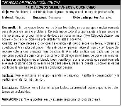 cuchicheo imagen cuchicheo