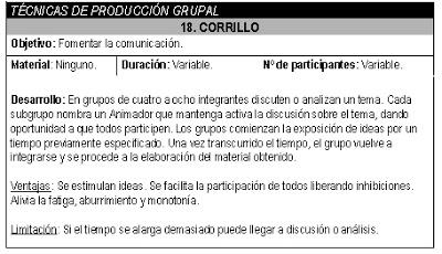 corrillo imagen corrillo