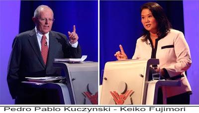KEIKO Y PPK ASEGURARAN ESTAR PREPARADOS PARA CAMBIAR EL PERÚ… KEIKO Y PPK ASEGURARAN ESTAR PREPARADOS PARA CAMBIAR EL PERÚ…