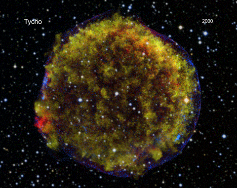Remanente supernova Tycho, 2000-2015