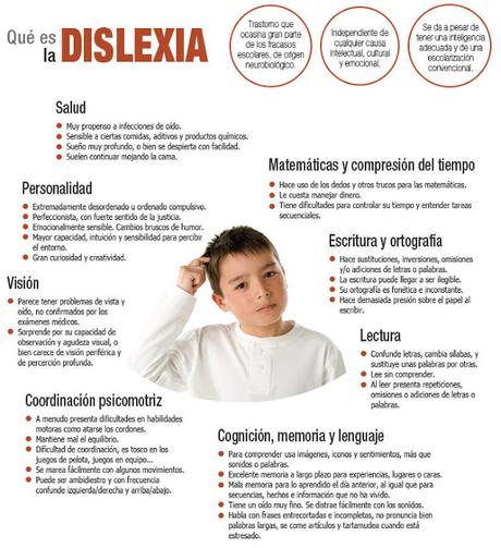 Dislexia