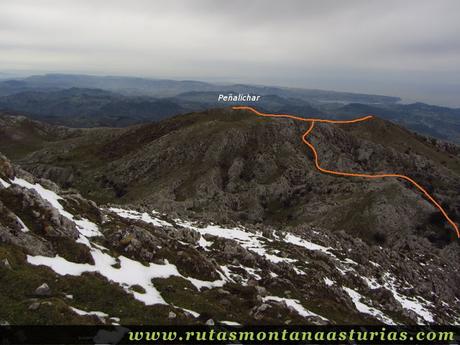 Camino del Mirueñu a Peñalichar Camino del Mirueñu a Peñalichar