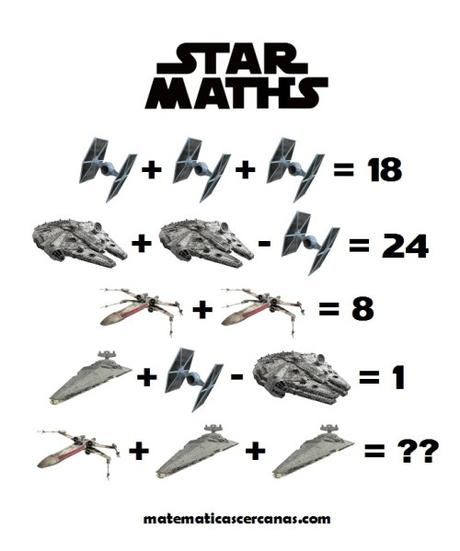Star Wars Maths Star Wars Maths