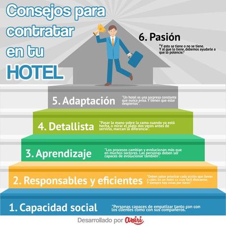 Las 6 cualidades que debe tener el personal de tu hotel