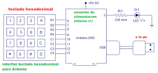 CERRADURA DIGITAL HECHA CON ARDUINO