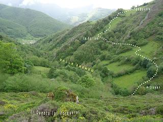 Pola del Pino-Pico Praera-L.lomba Yana