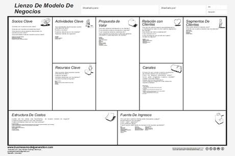 Lean Canvas, una herramienta de planificación para emprendedores Lean Canvas, una herramienta de planificación para emprendedores