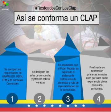Narco micro—relatos. Historias con Tía Amapola 15. Los CLAP clap