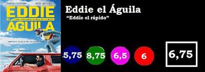 Eddie el Águila Eddie el Águila