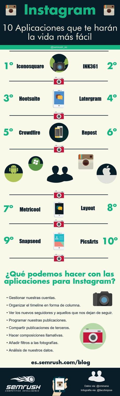 10 aplicaciones para sacar más partido a Instagram aplicaciones para instagram