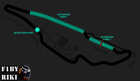 Previo del GP de Canadá 2016 - Análisis y horarios