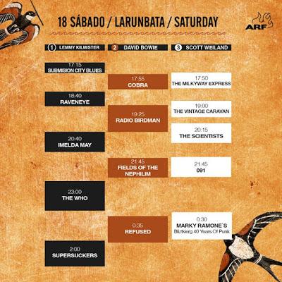 Horarios y distribución por escenarios del Azkena Rock Festival 2016