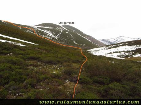 Las Barrosas y subida por la ladera hacia el Cueto El Fraile Las Barrosas y subida por la ladera hacia el Cueto El Fraile