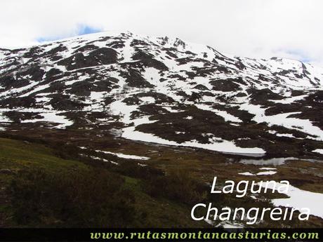 Laguna Changreira Laguna Changreira