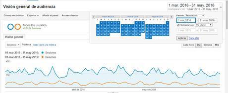 Google Analytics para dummies Google-analytics-para-principantes-10