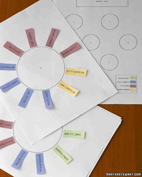 Preparar el protocolo de los invitados en el convite - Foto: www.marthastewartweddings.com Preparar el protocolo de los invitados en el convite - Foto: www.marthastewartweddings.com