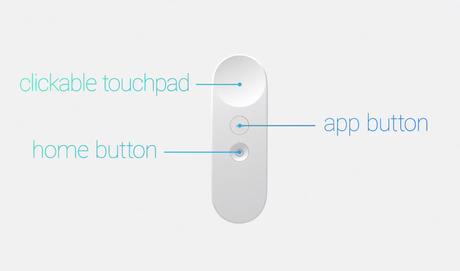 Google le apostará a la realidad virtual social con Daydream Google le apostará a la realidad virtual social con Daydream