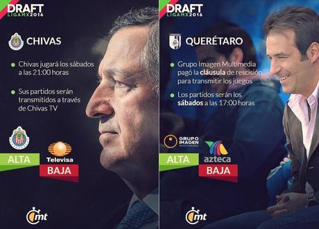 Necaxa es quien ha hecho la mejor contratación en el Draft Necaxa es quien ha hecho la mejor contratación en el Draft