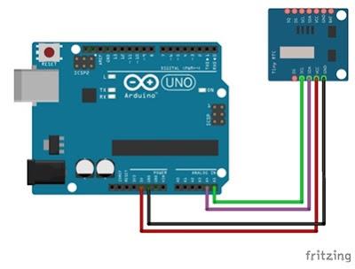 Arduino Tutorial 23: Reloj RTC