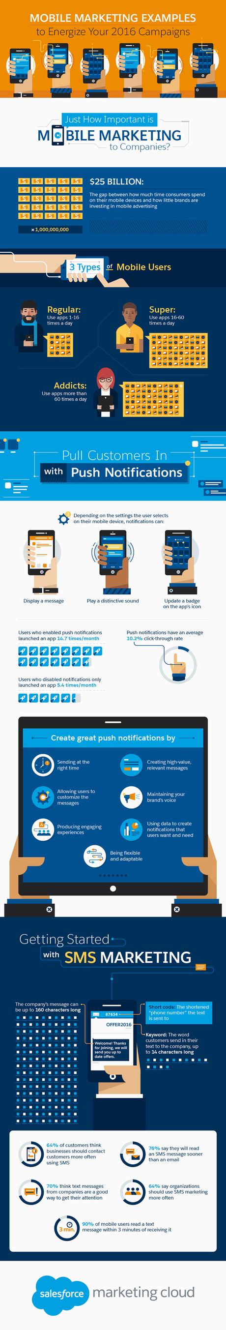 Infografía Ejemplos del Mobile Marketing Ejemplos del mobile marketing para tu campaña