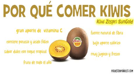 comer-kiwis-amarillo