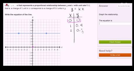 Las matemáticas son la profesión del futuro Las matemáticas son la profesión del futuro
