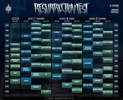 Horarios del Resurrection Fest 2016