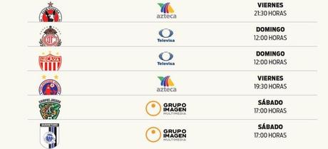 Televisa transmitirá 7 equipos y TV Azteca 6 Televisa transmitirá 7 equipos y TV Azteca 6