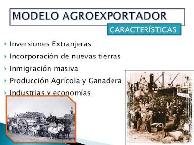 EL MODELO AGROEXPORTADOR. Aguilera y Mascari. Cuarto B de Humanidades