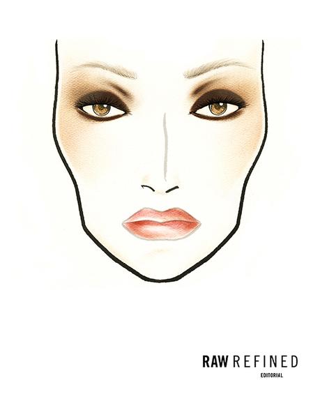 MAC Tendencias PV2016; looks y facecharts MAC Tendencias PV2016; looks y facecharts