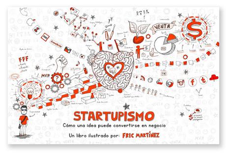 6 libros para mantenerte creativo 6 libros para mantenerte creativo