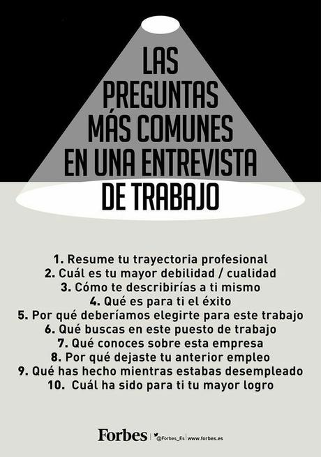Preguntas a las que te vas a enfrentar en una entrevista de trabajo Preguntas a las que te vas a enfrentar en una entrevista de trabajo