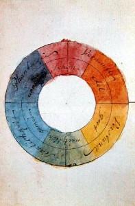 Goethe coloreado