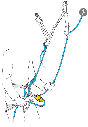 Asegurar y descender con cuerda simple