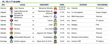 Calendario Apertura 2016 fechas y horarios oficiales Ligamx