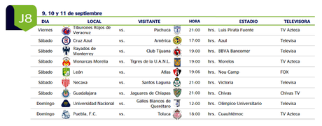 Calendario Apertura 2016 fechas y horarios oficiales Ligamx