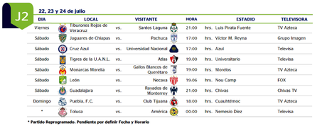 Calendario Apertura 2016 fechas y horarios oficiales Ligamx