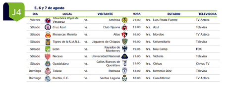 Calendario Apertura 2016 fechas y horarios oficiales Ligamx