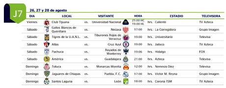 Calendario Apertura 2016 fechas y horarios oficiales Ligamx