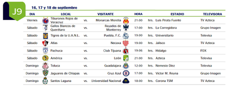 Calendario Apertura 2016 fechas y horarios oficiales Ligamx