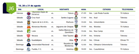 Calendario Apertura 2016 fechas y horarios oficiales Ligamx