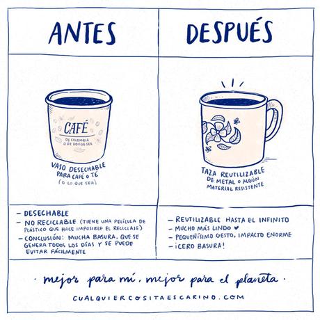 24 horas rumbo al ‘residuo cero’ o ‘zero waste’ 24 horas rumbo al ‘residuo cero’ o ‘zero waste’