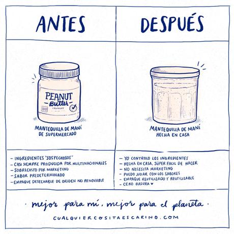 24 horas rumbo al ‘residuo cero’ o ‘zero waste’ 24 horas rumbo al ‘residuo cero’ o ‘zero waste’