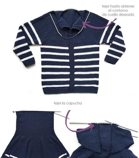 Cómo calcular los puntos para tejer una chaqueta Cómo calcular los puntos para tejer una chaqueta desde el bajo