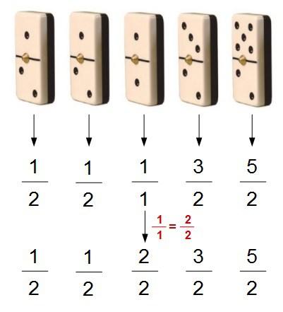 Solución del acertijo “Serie de domino II” domino_03