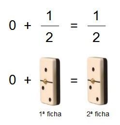 Solución del acertijo “Serie de domino II” domino_04