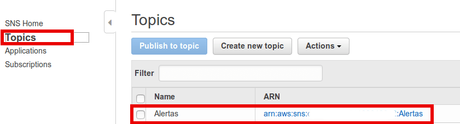 topic SNS AWS por DBigCloud