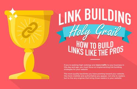 Porqué el Link Building debe formar parte de nuestra estrategia SEO Porqué el Link Building debe formar parte de nuestra estrategia SEO