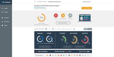 Dareboost: Prueba, analiza y optimiza tu sitio web a la vez Dareboost: Prueba, analiza y optimiza tu sitio web a la vez