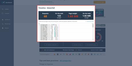 Dareboost: Prueba, analiza y optimiza tu sitio web a la vez Dareboost: Prueba, analiza y optimiza tu sitio web a la vez